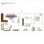 Galeriebild 2